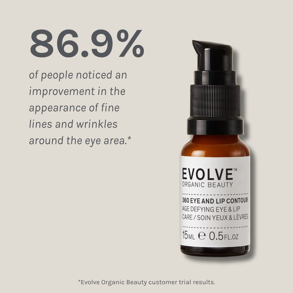 Evolve 360 Eye and Lip Contour