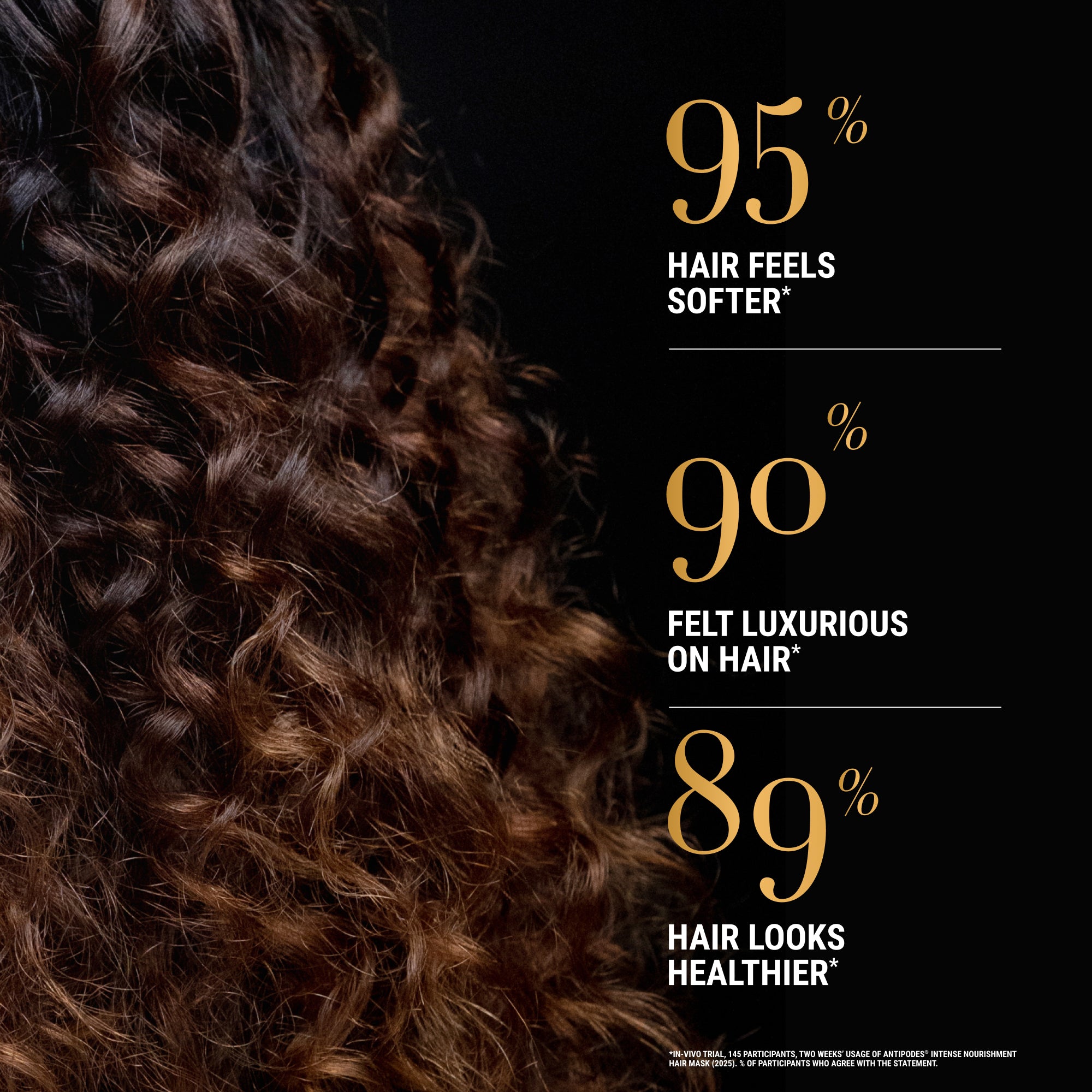 Lime Caviar Intense Nourishment Hair Mask