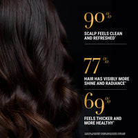 Mānuka+Orange Volume & Shine Conditioner