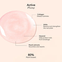 EN Plump Assets Marketing