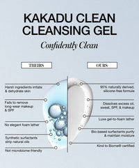 Kakadu Clean Cleansing Gel
