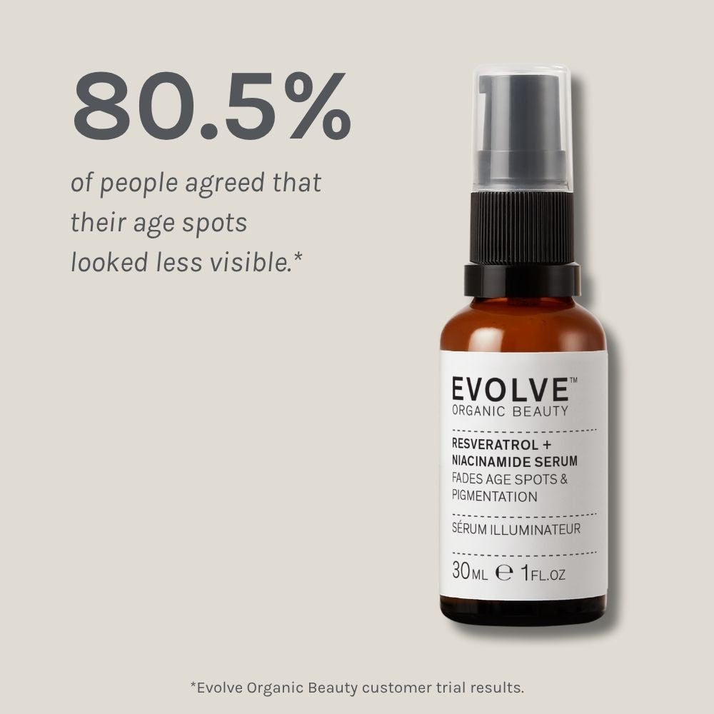 Resveratrol + Niacinamide Serum