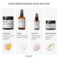 Resveratrol + Niacinamide Serum