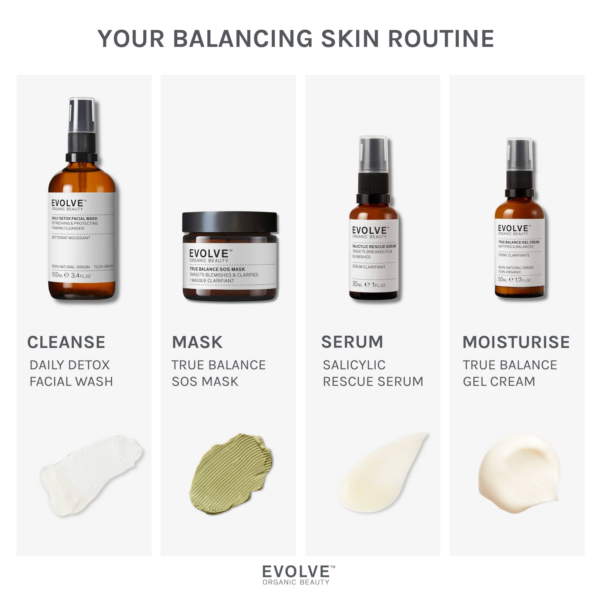 Evolve True Balance SOS Mask