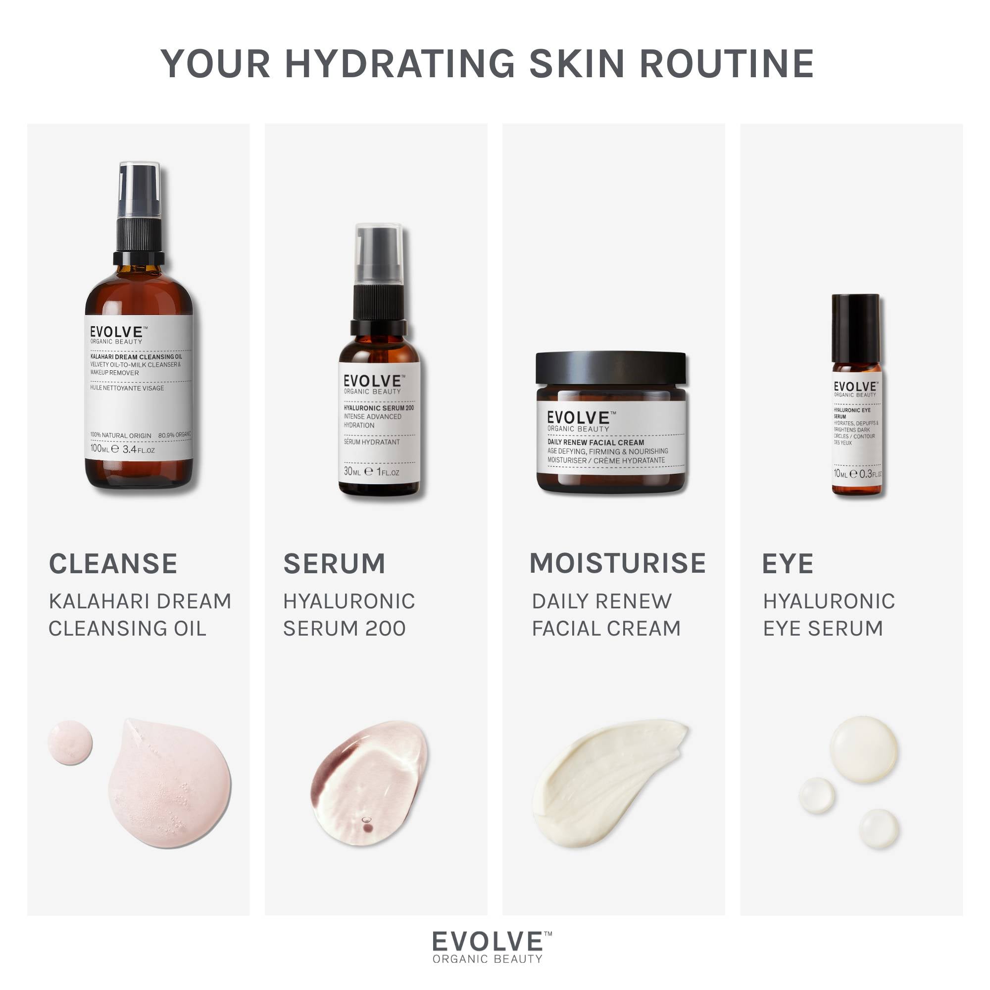 Evolve Daily Renew Facial Cream